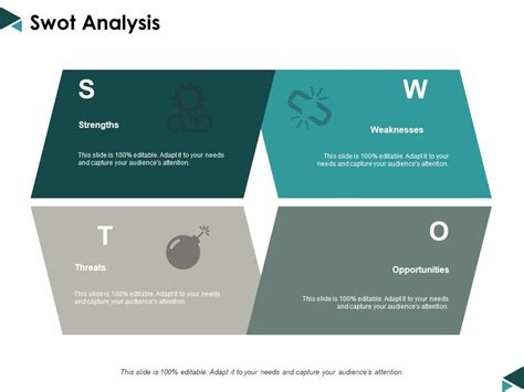 Swot Analysis Ppt Powerpoint Presentation Show Graphics Design