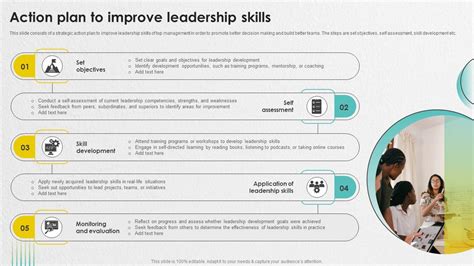 Action Plan To Improve Leadership Skills Ppt Example