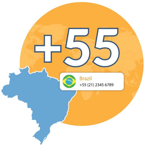 Get Brazil Virtual Phone Numbers Global Call Forwading