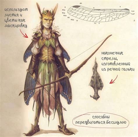 Бестиарий | ВКонтакте