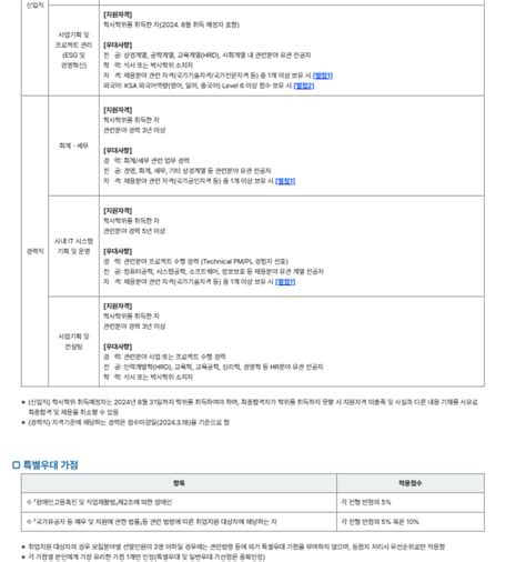 한국표준협회 2024년 한국표준협회 정규직원 공개채용 공모전 대외활동 링커리어