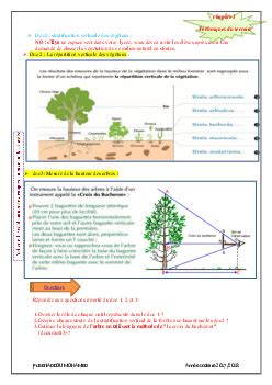 Les techniques adaptatives à létude écologique sur le terrain Cours