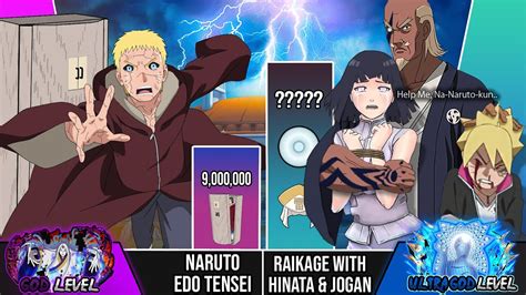 Borutos New Dad Vs Borutos Ex Dad Power Levels 🔥 Raikage Vs Naruto