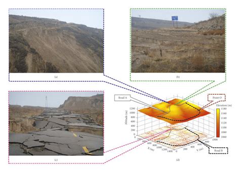 Surface Subsidence And Destruction In The Mining Area A Large Area