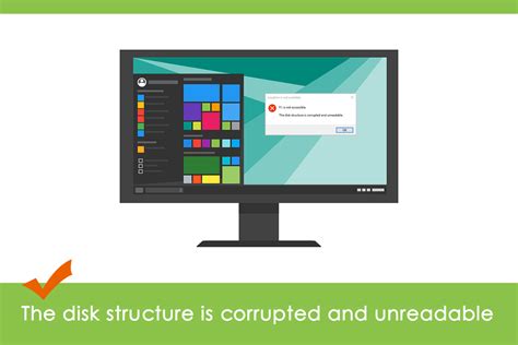 Ways To Fix The Disk Structure Is Corrupted And Unreadable