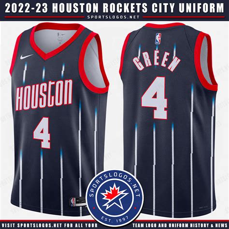 Every New NBA City Edition Uniform For 2022 2023 A Breakdown