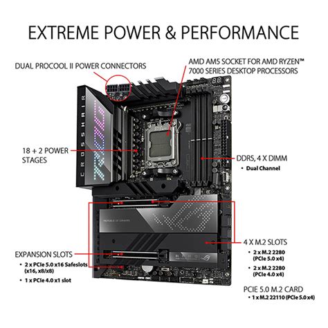 Asus 華碩 Rog Crosshair X670e Hero Atx 主機板 Ddr5