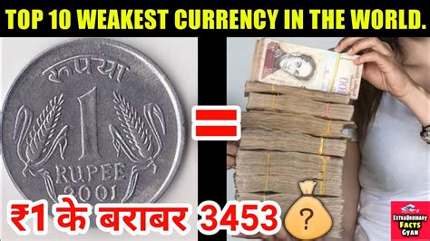 Top 10 Weakest Currency In The World Top 10 Cheapest Currency In The