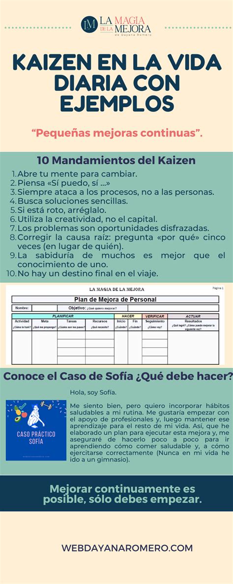 Kaizen En La Vida Diaria Con Ejemplos Artofit