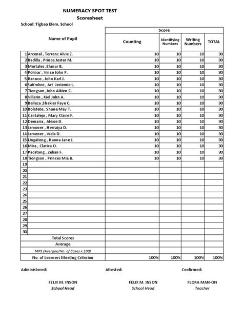 Score Sheet Reading And Numeracy Spot Test Pdf