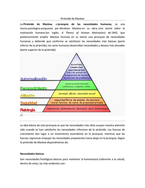 Piramide De Maslow