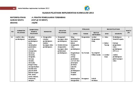 Detail Contoh Kurikulum Pelatihan Koleksi Nomer