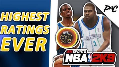 10 HIGHEST Rated Players In NBA 2K HISTORY