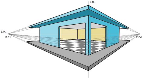 Hooverart Perspectiva Oblicua