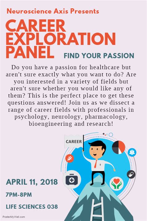 Career Exploration Panel April 11th Neuroscience Axis