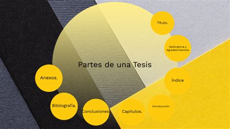 Estructura De Trabajo Final By Emmanuel Dorantes On Prezi