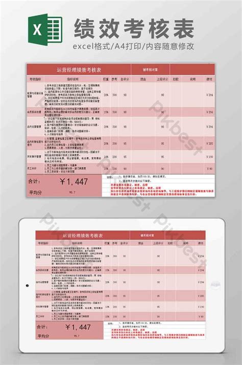 Performance Management Sheet Excel Template Excel | XLS Template Free ...