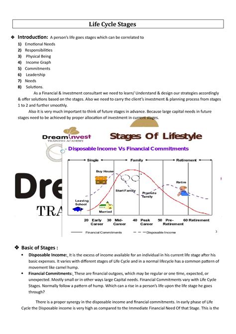 6. Life cycle stages - important - Life Cycle Stages Introduction: A ...