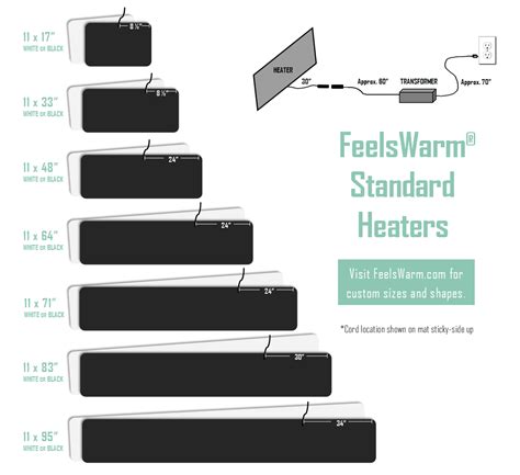 Feelswarm® Stick On Countertop Warmer Feelswarm