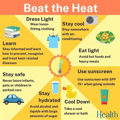 OREGON HEALTH AUTHORITY Heat Advisories Prompt Warnings About Heat