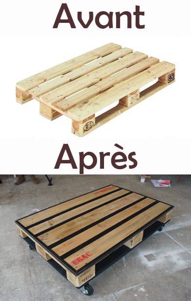 Transformation Palette En Table Basse Emberizaone Fr