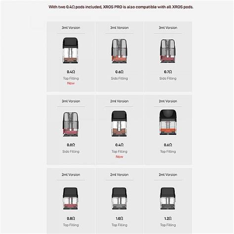 Kit XROS Pro - Vaporesso - Green Voore.ro