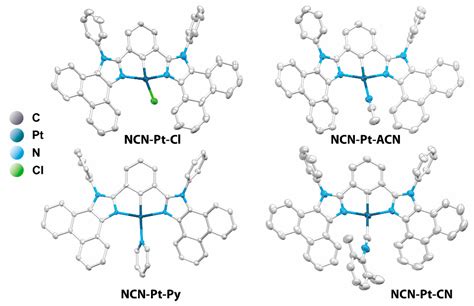 Inorganics Free Full Text Pt Ii Complexes With A Novel Pincer N C