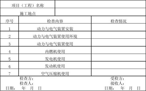 铁路工程基本作业施工安全技术规程安全检查表2009word文档在线阅读与下载无忧文档