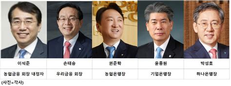 종합 농협금융 회장에 이석준 전 국무조정실장 낙점우리금융 손태승 거취도 이번주 윤곽 네이트 뉴스