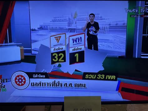 Ittipat Pinrarod On Twitter นิดาโพล เพื่อไทย กวาด 164 172 ที่นั่ง สส