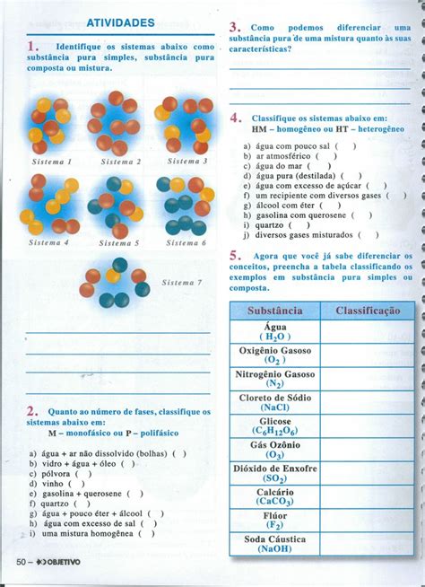 Atividade De Química Para O 9º Ano Professor Márcio Olanda Colégio