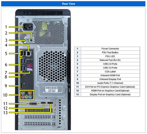 Dell Xps Ports Diagram