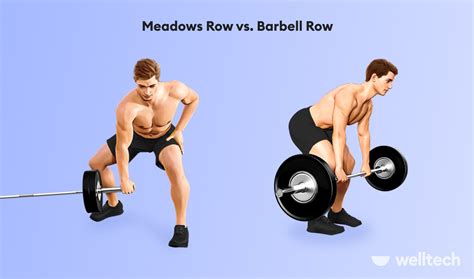 Meadows Row Exercise Build Back Muscle And Correct Imbalance Welltech