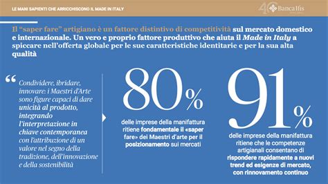 Banca Ifis Nel Pil Italiano Miliardi Di Euro Di Bellezza