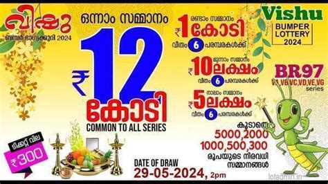 Vishu Bumper Lottery Results Announced First Prize For This Number