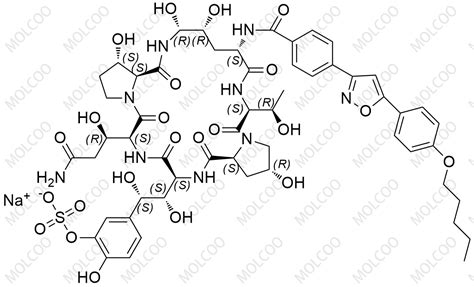 Molcoo Chemicals Inc