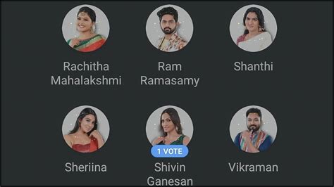 Who Is Going To Be Evicted First On Bigg Boss Tamil Four