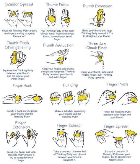 Hand Exercises For Putty Hand Therapy Theraputty Exercises Carpal