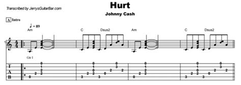 Johnny Cash Hurt Guitar Lesson Tab And Chords Jerry S Guitar Bar