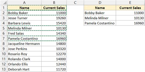 Copy And Paste Multiple Cells In Excel Adjacent And Non Adjacent