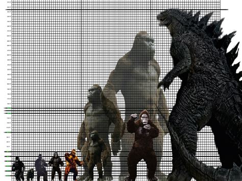 Godzilla And King Kong Size Comparison