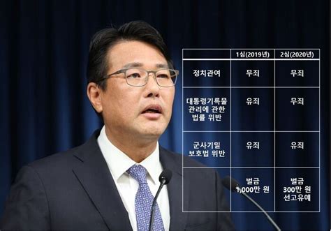 사설 진짜 매국노는 김태효 국가안보실 1차장서울의 소리