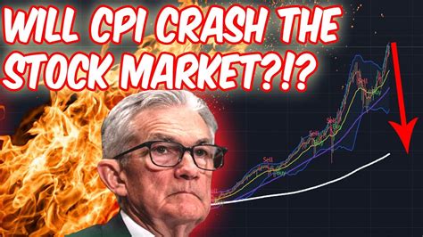 MOST RIGGED STOCK MARKET I VE EVER SEEN Stock Market Crash Coming AMC