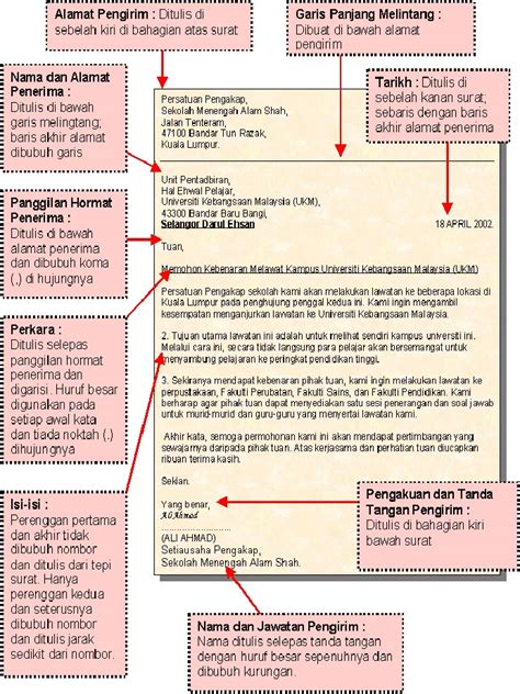 lee pik yin  bm  format surat rasmi