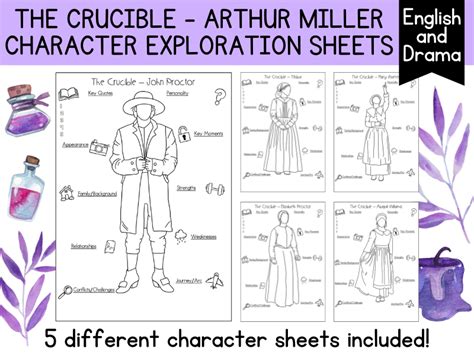 The Crucible Character Exploration Worksheets English And Drama Teaching Resources