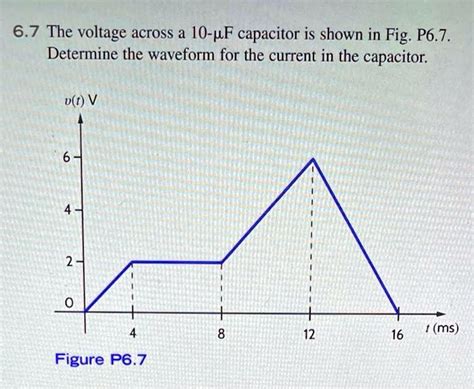 Solved 6 7 The Voltage Across A 10 Pf Capacitor Is Shown In Fig P6 7 Determine The Waveform