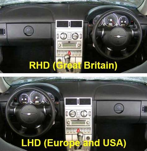 Left Hand Drive LHD Or Right Hand Drive RHD