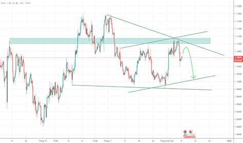 Tỷ Giá Jpy Vnd YÊn NhẬt Đồng Việt Nam Mới Nhất Hôm Nay Biểu đồ