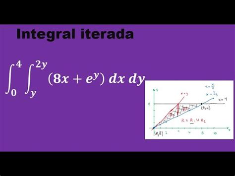 Integrales M Ltiples Aplicaci N De Integral Iterada Para Calcular