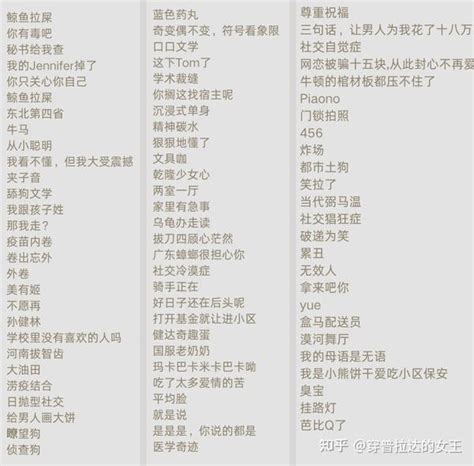 2021年度网络热词top150盘点【吐血整理，必关注收藏】 知乎